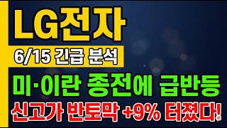 유튜브 썸네일
