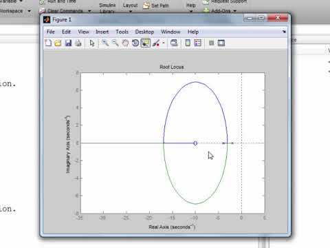 System Dynamics and Control: Module 18c - Guidelines for Design with Root Locus