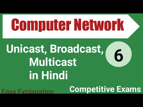 Lec 1 1 Introduction to Data Communication II Basics of Communication in DCCN in Hindi