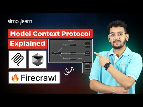 MCP Tutorial | Model Context Protocol Explained | What Are MCP Servers