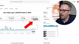 How Much Money Youtube Paid Me | First Year