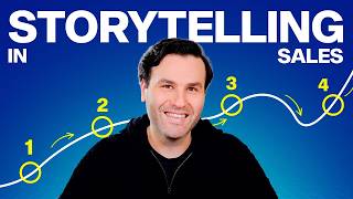 Storytelling That Closes High-Ticket Clients (For Creative Agencies)