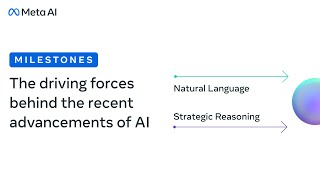 Milestones to CICERO | Meta AI