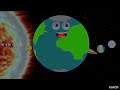 Planets Song In G Major 4