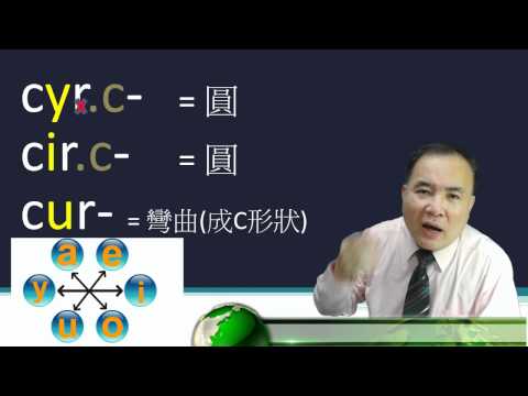 劉鎮英文-中級英檢單字記憶秘訣8