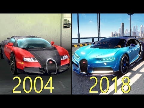 Evolution of Asphalt Games 2004-2018