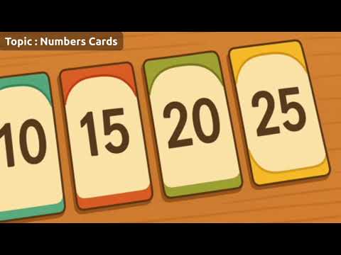 The Surajkund Fair – Class 3 Mathematics video