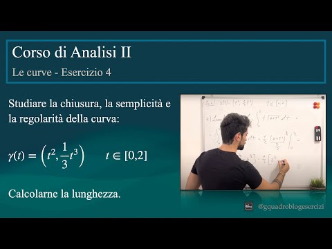 Analisi Matematica II: le curve - Esercizio 4