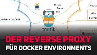 DER Reverse Proxy für Docker Container 🔹 traefik Spotlight