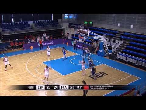 HIGHLIGHTS PALOMA GONZÁLEZ (1999) - EUROPEAN U18 CHAMPIONSHIP