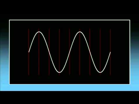 Final Cut Demo - true-peak vs peak sample metering for professional audio