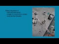 UIAA Safety Magic X Test Demonstrations