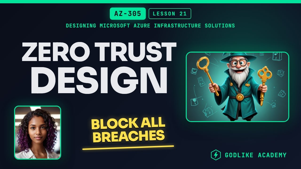 Zero Trust Architecture with Microsoft Entra