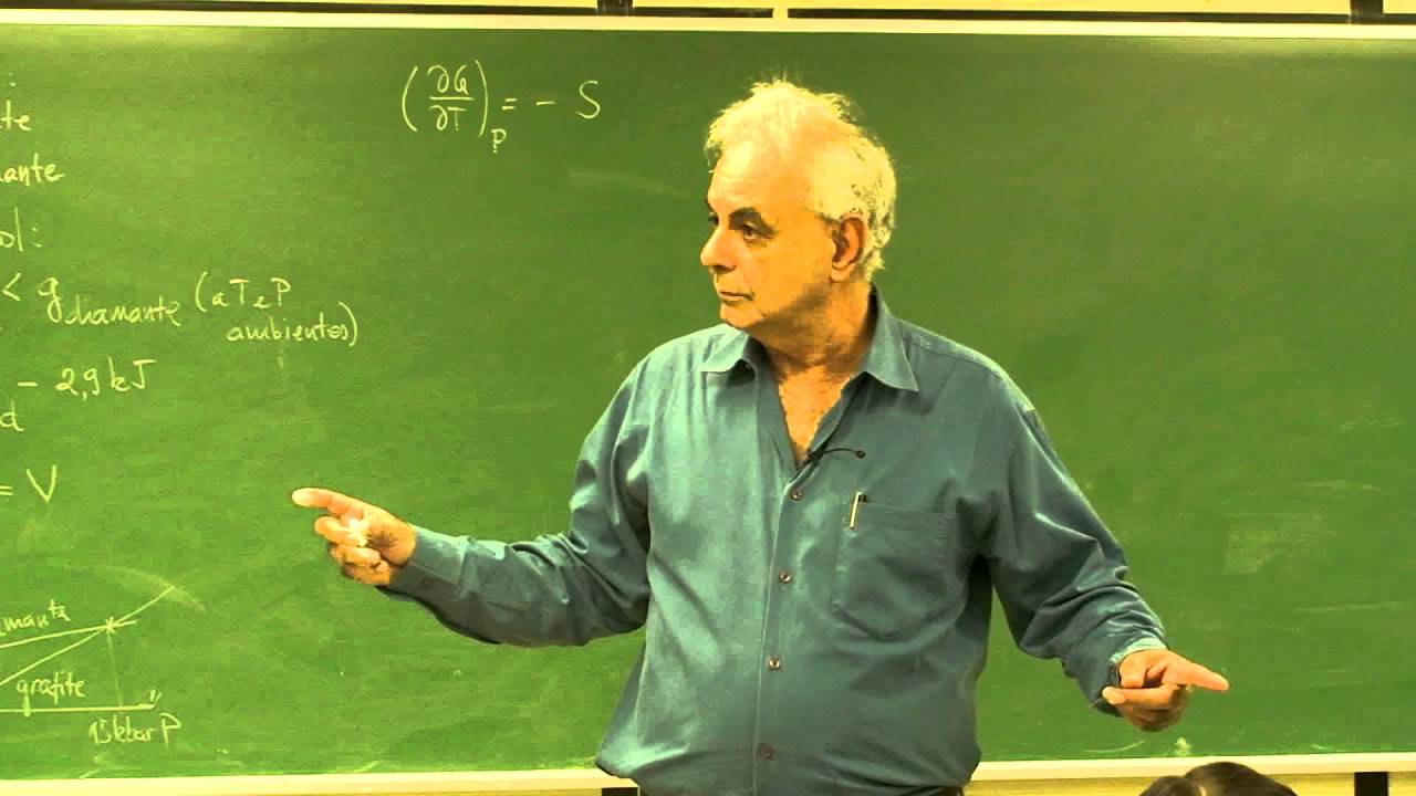 Aula 2.21 - Papel da energia livre de Gibbs; equação de Clausius-Clapeyron