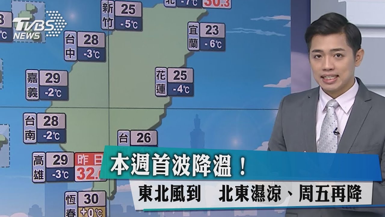 本週首波降溫!東北風到 北東濕涼、週五再降