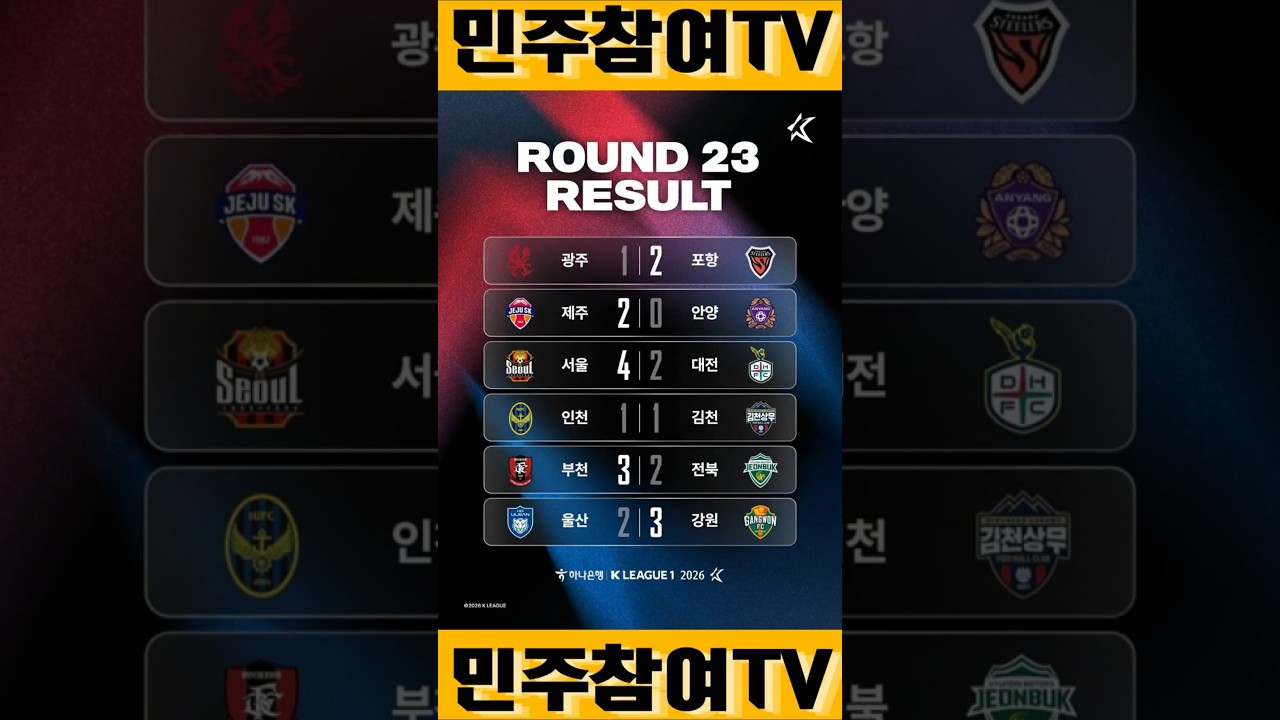 2026 K리그1 프로축구 23R 결과