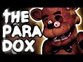What Really Happened Before FNAF 3? || Five ...