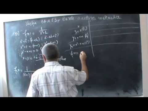 Lectia numarul BAM 83  - Graficul functiei  compuse