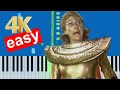 The Wiggles Zardo Zap Slow Easy Piano Tutorial 4K