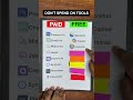 PAID Vs FREE AI Tools Best Free AI Tools