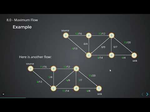 8.0 - Maximum Flow