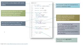 Introduction to Views, Explores and Models