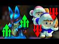 The Project M Tier List Explained