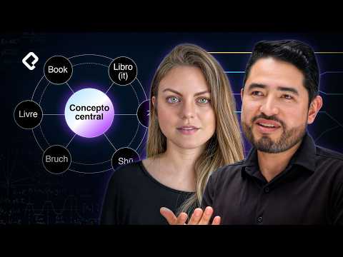 ¿Cómo funciona el pensamiento interno de Claude AI ?