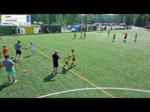 KuPS vs FC Kuusysi - 19/06/2021, Ilves cup