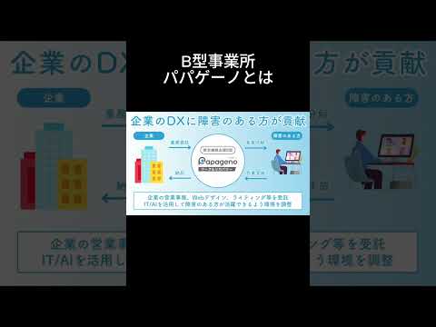 福祉計画学科 パパゲーノが大切にしている支援の考え方 #shorts