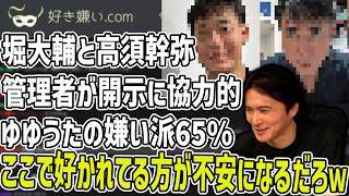 「好き嫌いドットコム」の情勢が相変わらずカオスな件【2026/10/29】