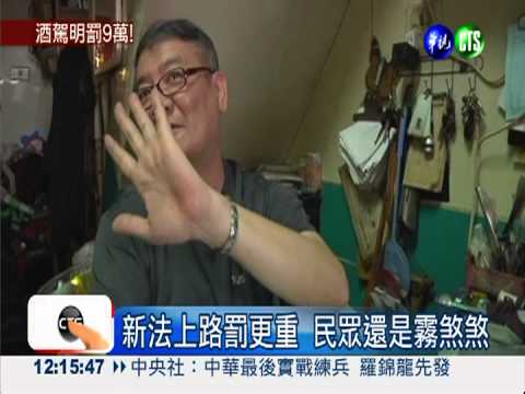 酒駕新法明上路 最高可罰九萬!