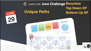 YouTube video 'unique paths | unique paths leetcode | leetcode 62'