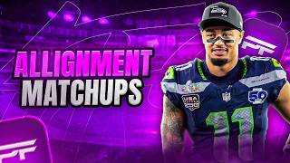 Propfinder Tutorial: Alignment Cheatsheet!