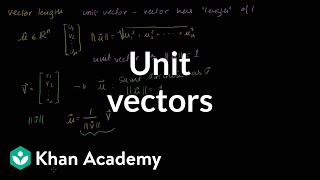 Unit Vectors