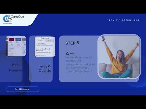 Item video thumbnail