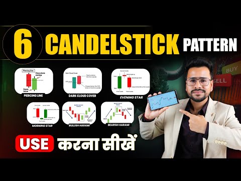 Candlestick Analysis | Candlestick Patterns in Hindi | Technical Analysis course | Stock Market