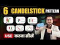 Candlestick Analysis Candlestick Patterns In Hindi Technical Analysis Course Stock Market