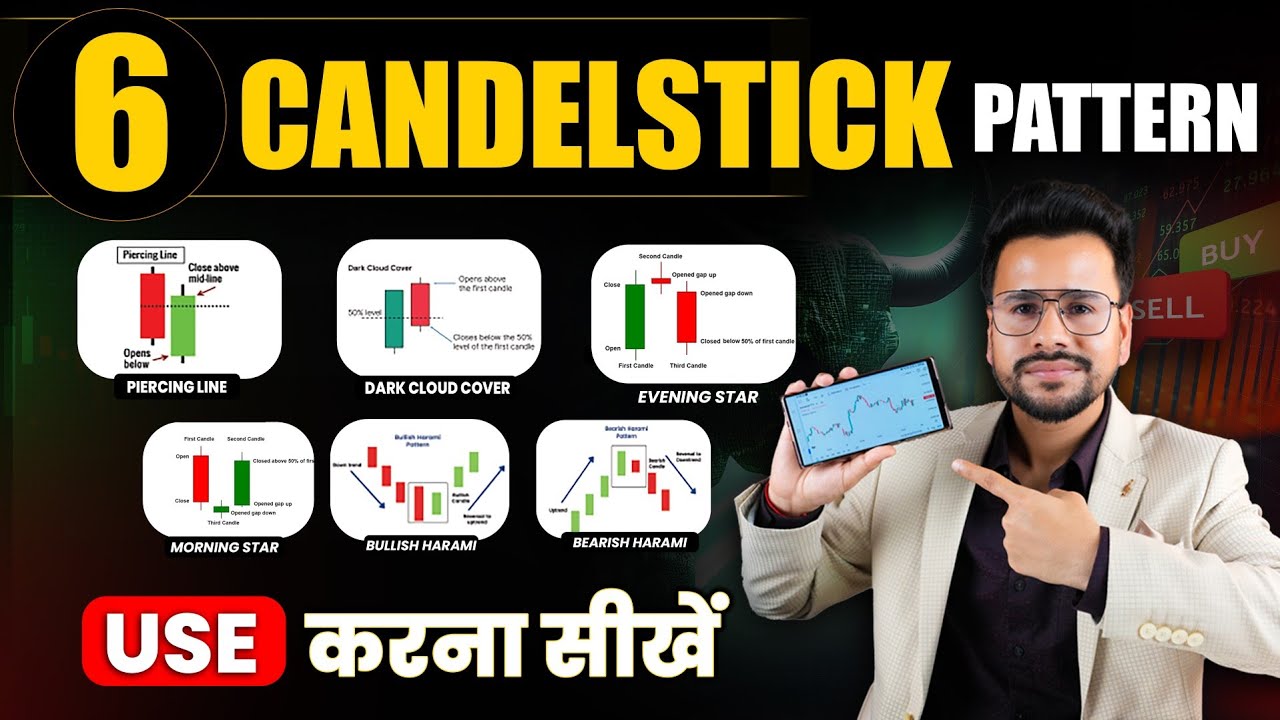 Watch video Candlestick Analysis | Candlestick Patterns in Hindi | Technical Analysis course | Stock Market Now Candlestick Analysis | Candlestick Patterns in Hindi | Technical Analysis course | Stock Market