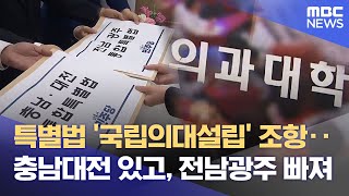 민주당 당론 법안인데‥ 전남만 '의대 조항' 빠져 (2026.02.02/뉴스데스크/목포MBC)