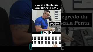 #piano #natusimao #aulasdemusica #fundomusical #aulasdeteclado #acordes