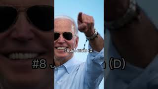 Ranking every U.S President since 1977