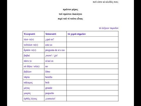 ποῦ εἰσιν αἱ κλεῖδές σου (WAYK); Hablar griego antiguo + lengua de señas de España.