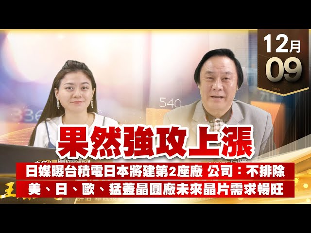 【王者至尊】 王曈  1209《【果然強攻上漲 】》世芯(3661) 聯發科(2454) 瑞鼎(3592) 果然強攻上漲