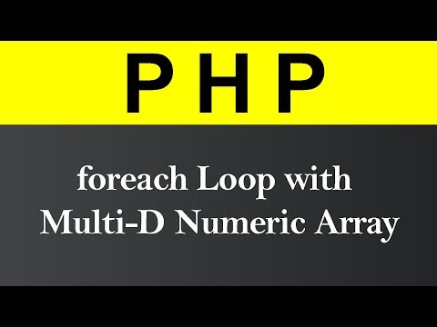 Introduction to PHP Hindi