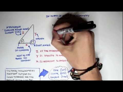 Physics Revision Trigonometry I