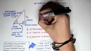 Physics Revision - Trigonometry I