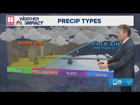 Winter storm update: Sleet vs. freezing rain explained