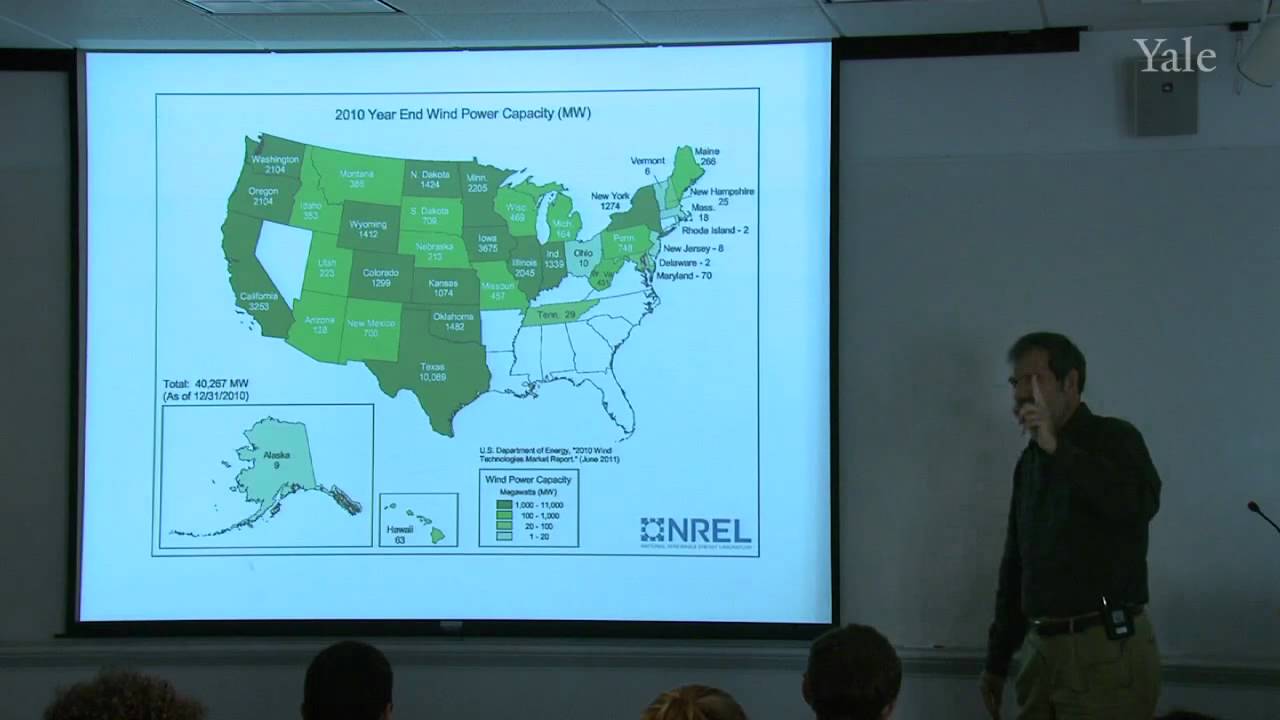 34. Renewable Energy