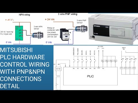 MITSUBISHI PLC FX1N-14MR FX1N-24MR FX1N-40MR FX1N-60MR MITSUBISHI PLC FX1N-14MR FX1N-24MR FX1N-40MR FX1N-60MR